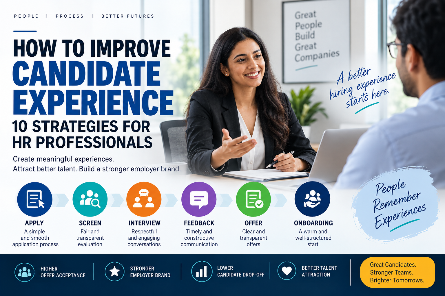 How to Improve Candidate Experience: 10 Strategies for HR Professionals